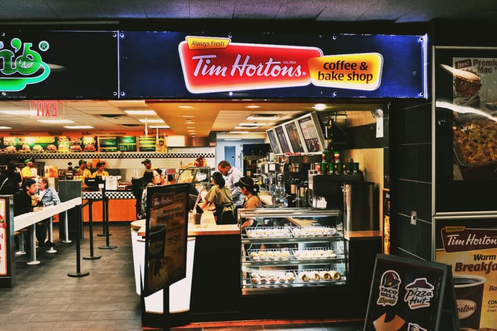 Tim Hortons Credit Card Limit